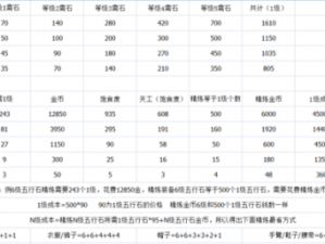 剑网3器物谱获取攻略：全面解析如何获取珍贵器物谱秘籍