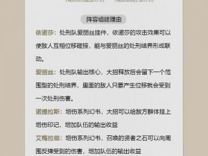 幻书启世录依诺莎开局攻略：最强阵容搭配推荐与实战指南