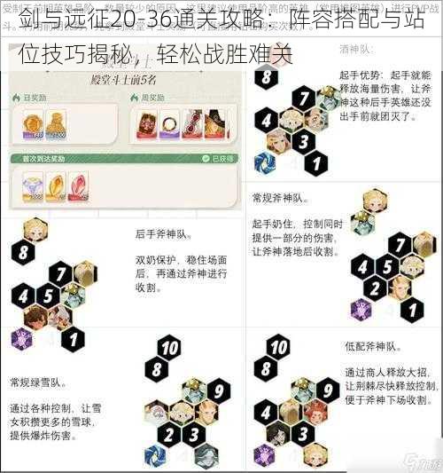 剑与远征20-36通关攻略：阵容搭配与站位技巧揭秘，轻松战胜难关