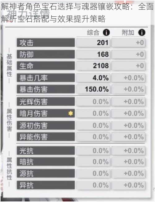 解神者角色宝石选择与魂器镶嵌攻略：全面解析宝石搭配与效果提升策略