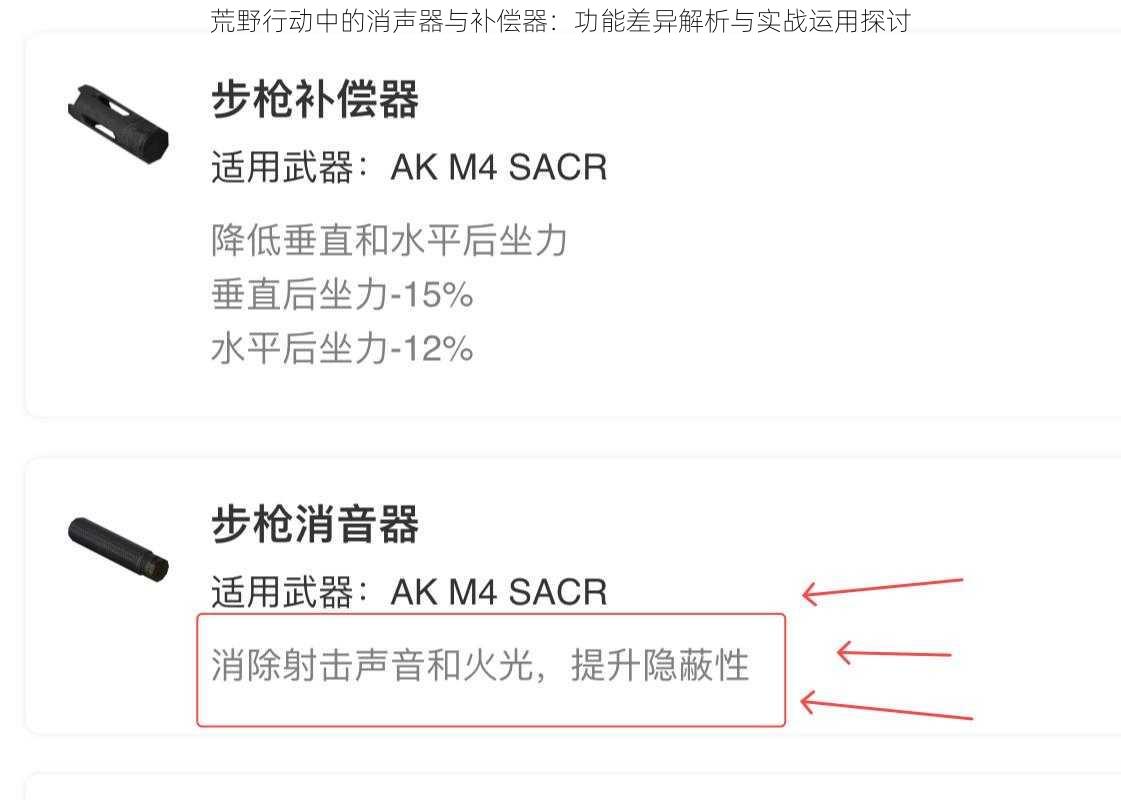 荒野行动中的消声器与补偿器：功能差异解析与实战运用探讨