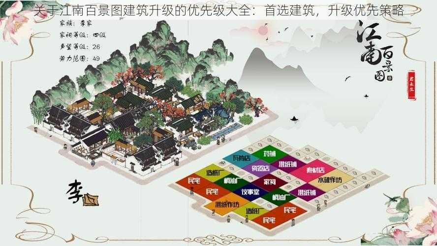 关于江南百景图建筑升级的优先级大全：首选建筑，升级优先策略