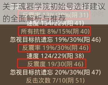 关于魂器学院初始号选择建议的全面解析与推荐