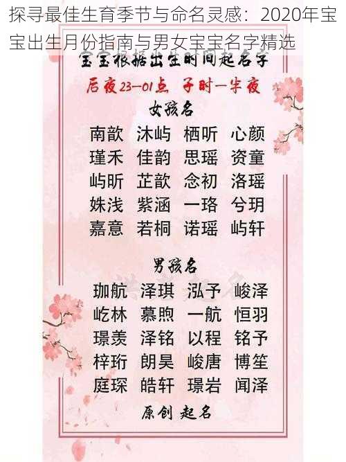 探寻最佳生育季节与命名灵感：2020年宝宝出生月份指南与男女宝宝名字精选