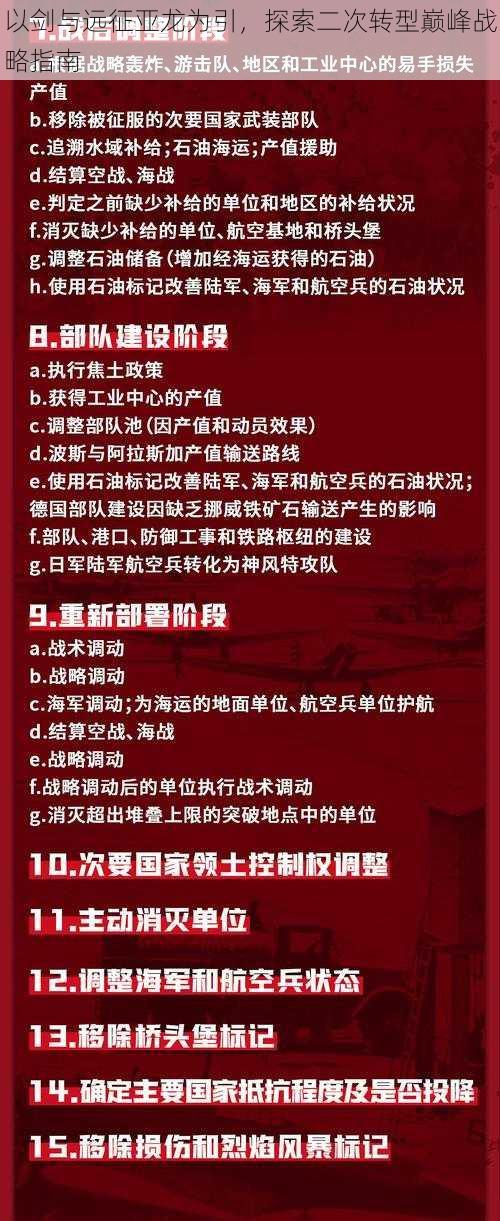 以剑与远征亚龙为引，探索二次转型巅峰战略指南